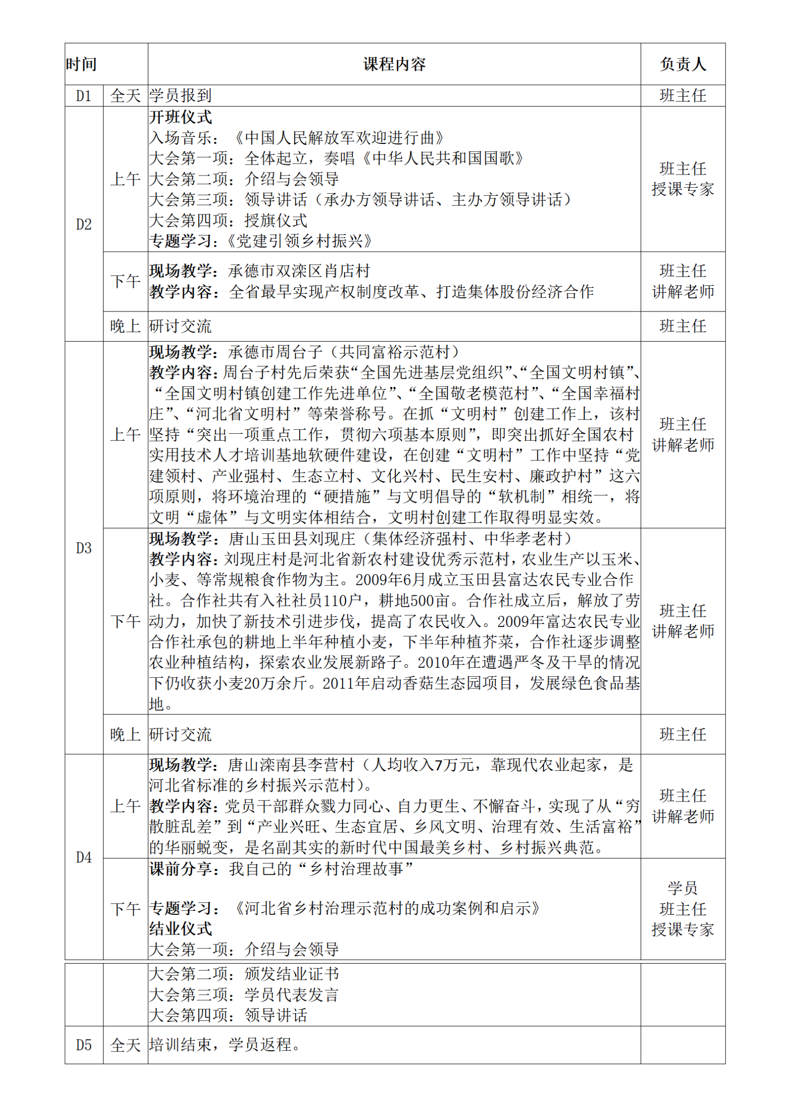 16-承德、唐山乡村振兴主题培训课程方案.png