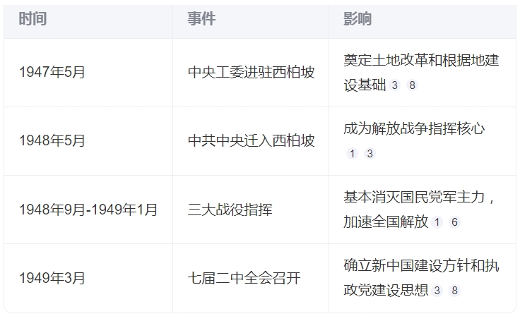 微信截图_20250325143448.png